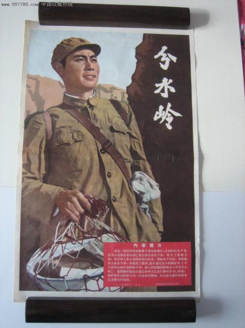 University of Canberra商科文凭证书